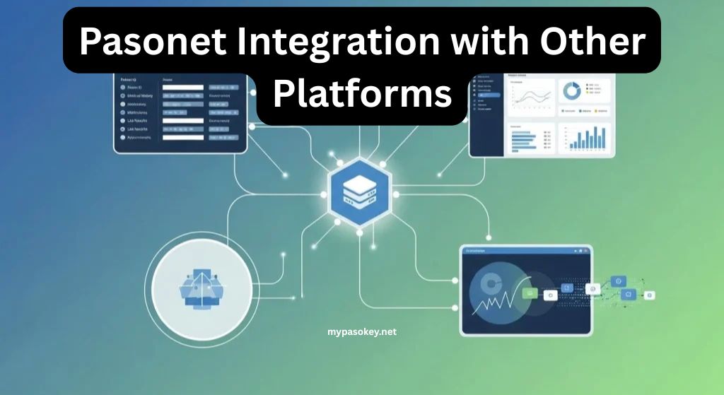 Pasonet Integration with Other Platforms