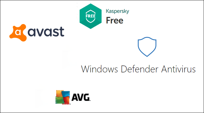 AVG AntiVirus Free for Windows 10