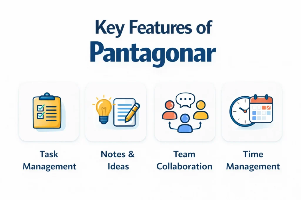 Key Features of Pantagonar