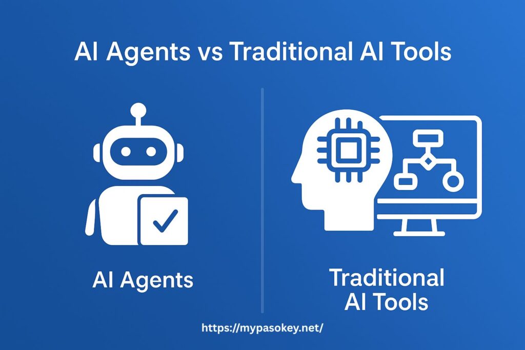 AI Agents vs Traditional AI Tools: Key Differences & Use Cases