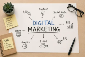 Best Digital Marketing Strategies in 2026 | Ultimate Growth Guide
